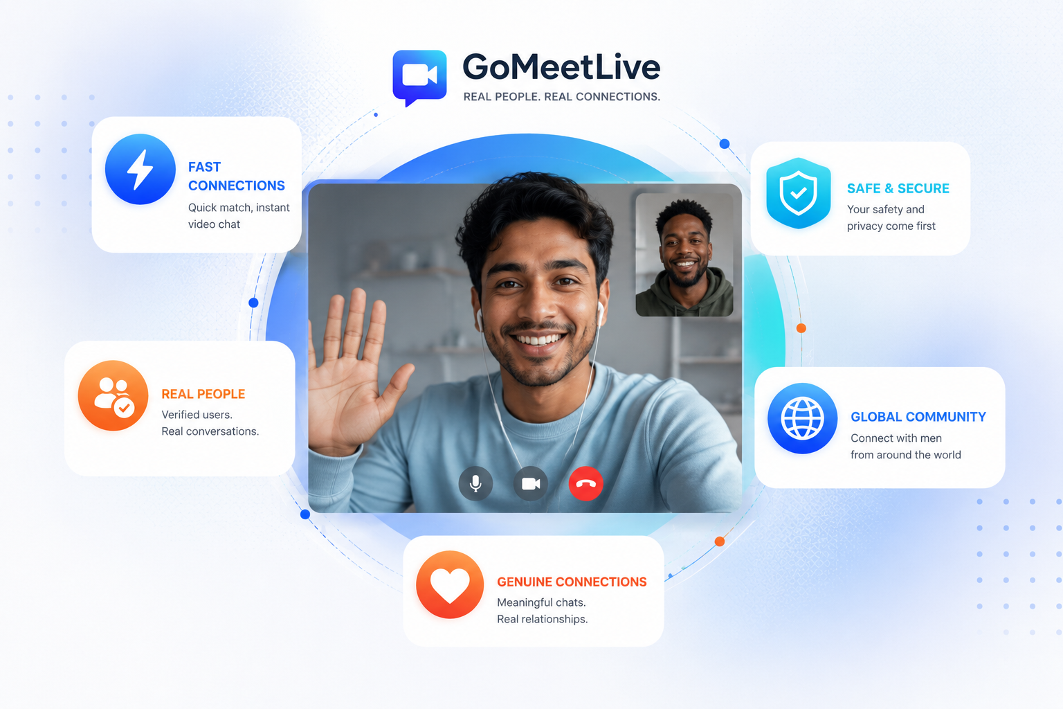 Benefits of GoMeetLive - fast, safe, real people, global